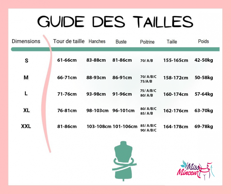 tableaudetaille